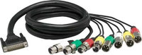 Lynx Studio Technology CBL-L2AUDIOA  E44 Audio Cable