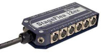 Stage Snake With 1/4" TRS Connectors, 50 Ft