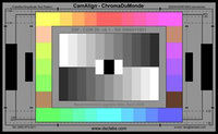 Standard Size Color Chart