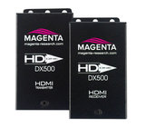 HD-One DX500 Kit