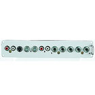 BNC Component Video Terminal Board