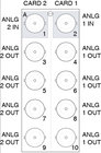 20 Slot Split Rear Module for Two UDA-8705A Amplifiers
