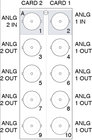 Ross Video R2S-8705 20 Slot Split Rear Module for 2 UDA-8705A Amplifiers