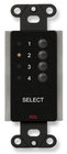 4-Channel Remote Control for RACK-Ups, Black