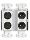 Wall-Mounted Bi-Directional Mic/Line Dante Interface 2 x 2