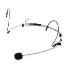 Omnidirectional Condenser Headset Microphone for XD-V70