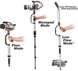 Camera Stabilizer System