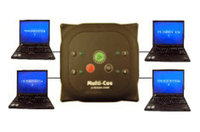 Multi-Cue Port Expander for PerfectCue Systems