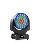 LED Moving Head Wash with 8°-63° Zoom