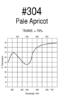 Pale Apricot, 20"x24", Sheet