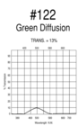 Green Diffusion, 20"x24" Sheet