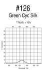 Rosco Roscolux #126 Green Cyc Silk, 24"x25' Roll