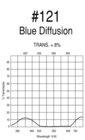 Rosco Roscolux #121 Blue Diffusion,  20"x24" Sheet