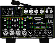 Studio Technologies LL-3G-CA-045 Portable LiveLink Camera Unit