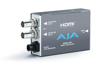 HDMI to SD/HD-SDI Video and Audio Converter