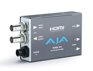 HD-SDI/SDI to HDMI Video and Audio Converter