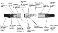 3-pin XLRM AA Series Cable Mount