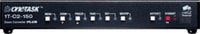 Scan Converter
