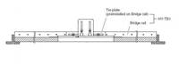 Speaker Tile Bridge Rails