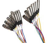 Rapco MT1625 25' 16-Channel MT Series Multitrack Cable