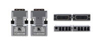 Kramer 610TR Detachable DVI Optical Transmitter and Receiver