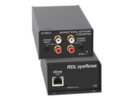 Bidirectional Unbalanced Stereo Audio Network Interface, Dante