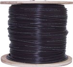 RG-58 50 Ohm Coaxial Cable, Priced per Foot
