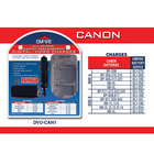 Universal Charger for Canon Batteries