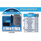 Universal Charger for Panasonic Batteries