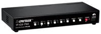Video Scaler Dual PIP DVI