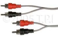 Dual RCA Cable M-M 25 ft