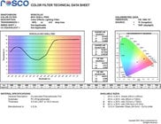 Roscolux Shell Pink Filter