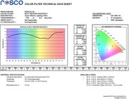 Roscolux Theater Booster 3 Filter