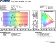 24" x 24 ft. Roll of Roscolux Chroma Green Filter