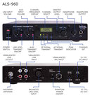 96 channel RF transmitter for use with the Airlink router system