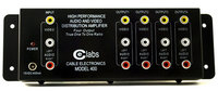 1x4 Composite Audio/Video Distribution Amplifier