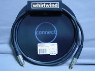 5' 75Ohm S / PDIF Cable