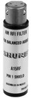 RF Filter Problem Solver