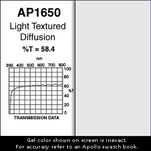 Apollo Design Technology AP-GEL-1650 20 X 24 Light Textured Diffusion Gel Sheet