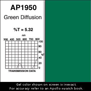 Apollo Design Technology AP-GEL-1950 Gel Sheet, 20x24, Green Diffusion