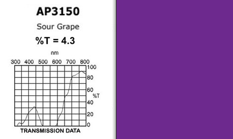 Apollo Design Technology AP-GEL-3150 20x24 Sheet Of "Sour Grape" Gel