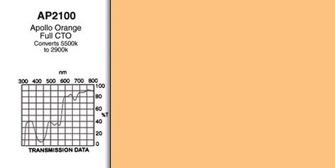 Apollo Design Technology AP-GEL-2100 20" X 24" Sheet Of "Orange Full CTO" Gel