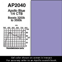 Apollo Design Technology AP-GEL-2040 GelSheet, 20x24, 1/4 CTB AP-GEL-2040