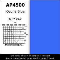 Apollo Design Technology AP-GEL-4500 Gel Sheet, 20"x24", Ozone Blue AP-GEL-4500