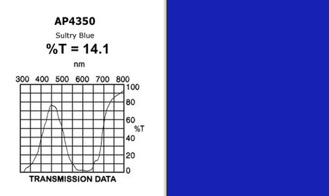 Apollo Design Technology AP-GEL-4350 "Sultry Blue" 20" x 24" Gel Sheet AP-GEL-4350