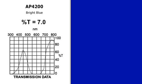 Apollo Design Technology AP-GEL-4200 20" x 24" Sheet of "Bright Blue" Gel AP-GEL-4200