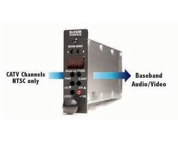 Blonder-Tongue MIDM-806C HE-12 Series Agile Audio/Video Demodulator, 7740C