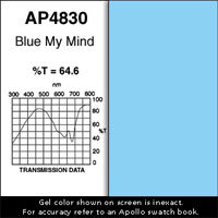 Apollo Design Technology AP-GEL-4830 Gel Sheet, 20x24, Blue My Mind