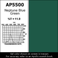 Apollo Design Technology AP-GEL-5500 Gel Sheet, 20x24, Neptune Blue Green