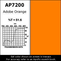 Apollo Design Technology AP-GEL-7200 Gel Sheet, 20"x24", Adobe Orange AP-GEL-7200